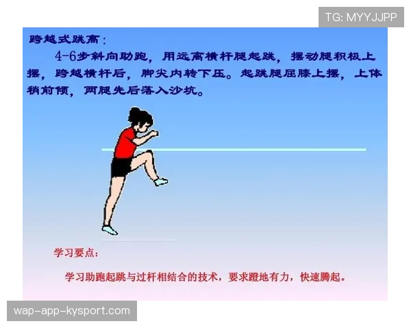 国际跳高助跑技术研讨:数字化评测助力动作精准化,跳高助跑的任务是什么 国际跳高助跑技术研讨:数字化评测助力动作精准化,跳高助跑的任务是什么